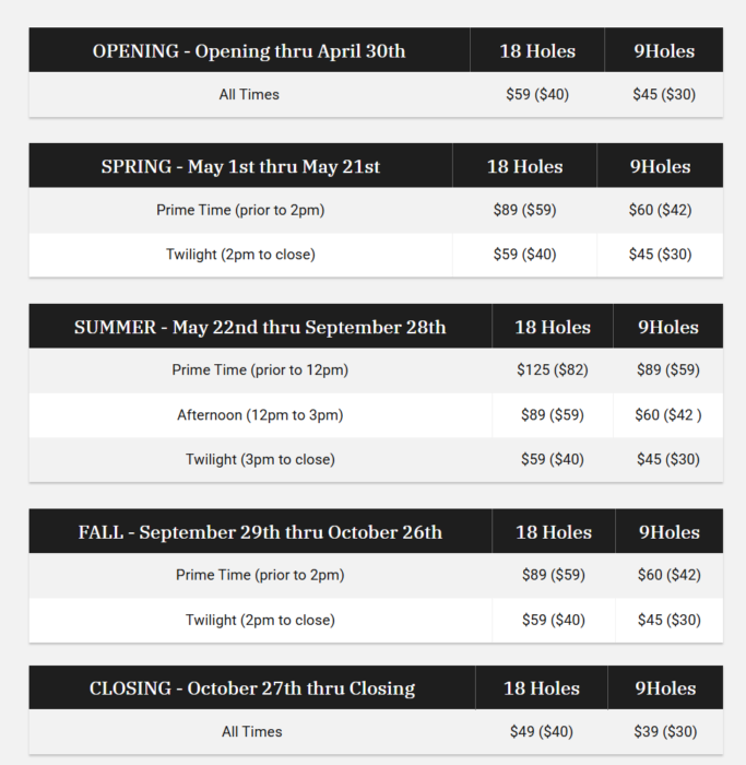 Explore Widgi Creek Golf Clubs Comprehensive Rate Chart in Bend Featuring Five Seasonal Sections with 18 Hole and 9 Hole Prices for Prime Afternoon and Twilight Timesranging from to 5 and to Explore Widgi Creek Golf Clubs Comprehensive Rate Chart in Bend Featuring Five Seasonal Sections with 18 Hole and 9 Hole Prices for Prime Afternoon and Twilight Timesranging from to 5 and to