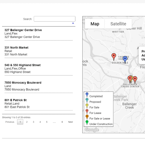 Frederick Commercial Development Map