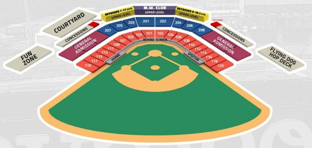 Frederick Keys Nymeo Field Seating Chart