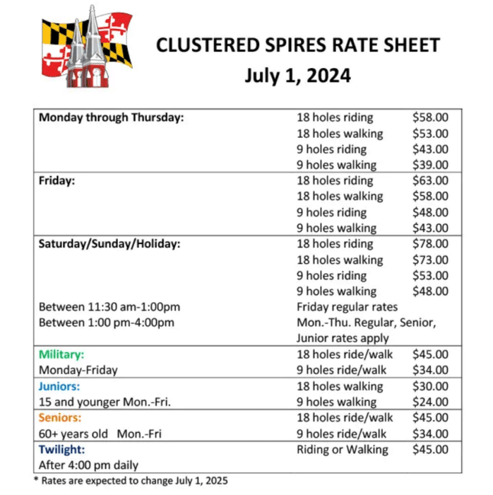 Clustered spires golf rates jul 2024