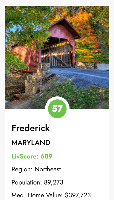 Livability 2026 Frederick Md Red Covered Bridge with Autumn Leaves and a Green Circular Badge Reading 57